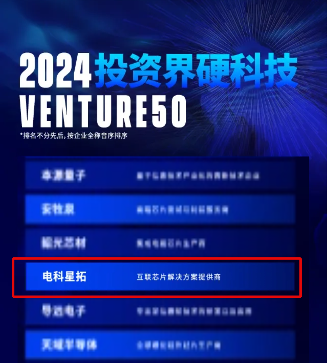 电科龙八头号入选2024VENTURE50硬科技榜单！.png