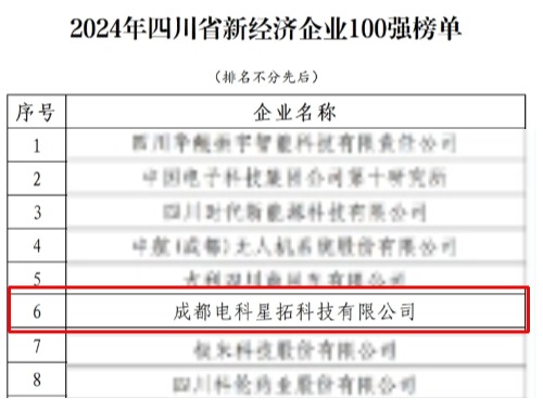 1737552749380909.jpg 电科龙八头号荣膺“2024年四川省新经济企业”100强榜单.jpg